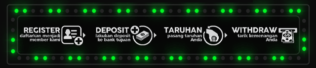 Ikantogel Jackpot